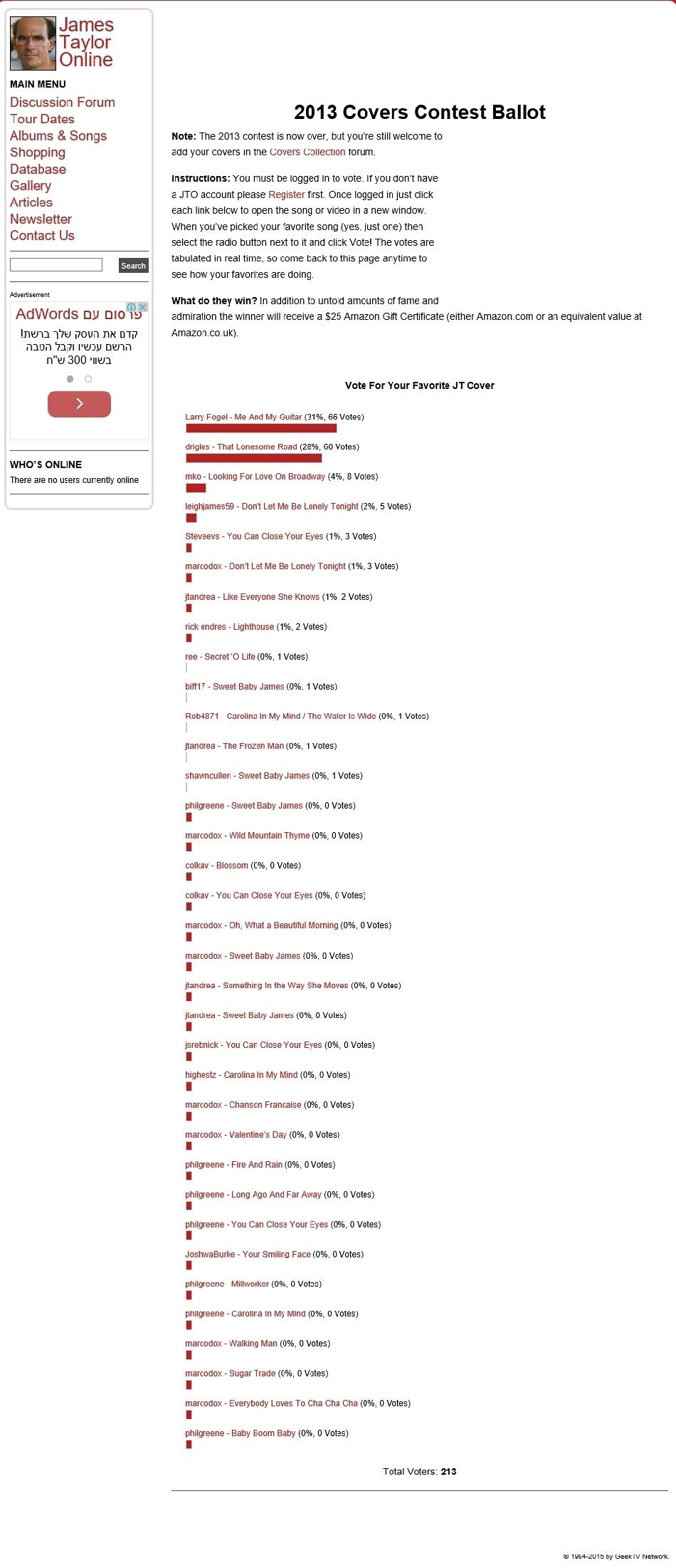 JT contest results